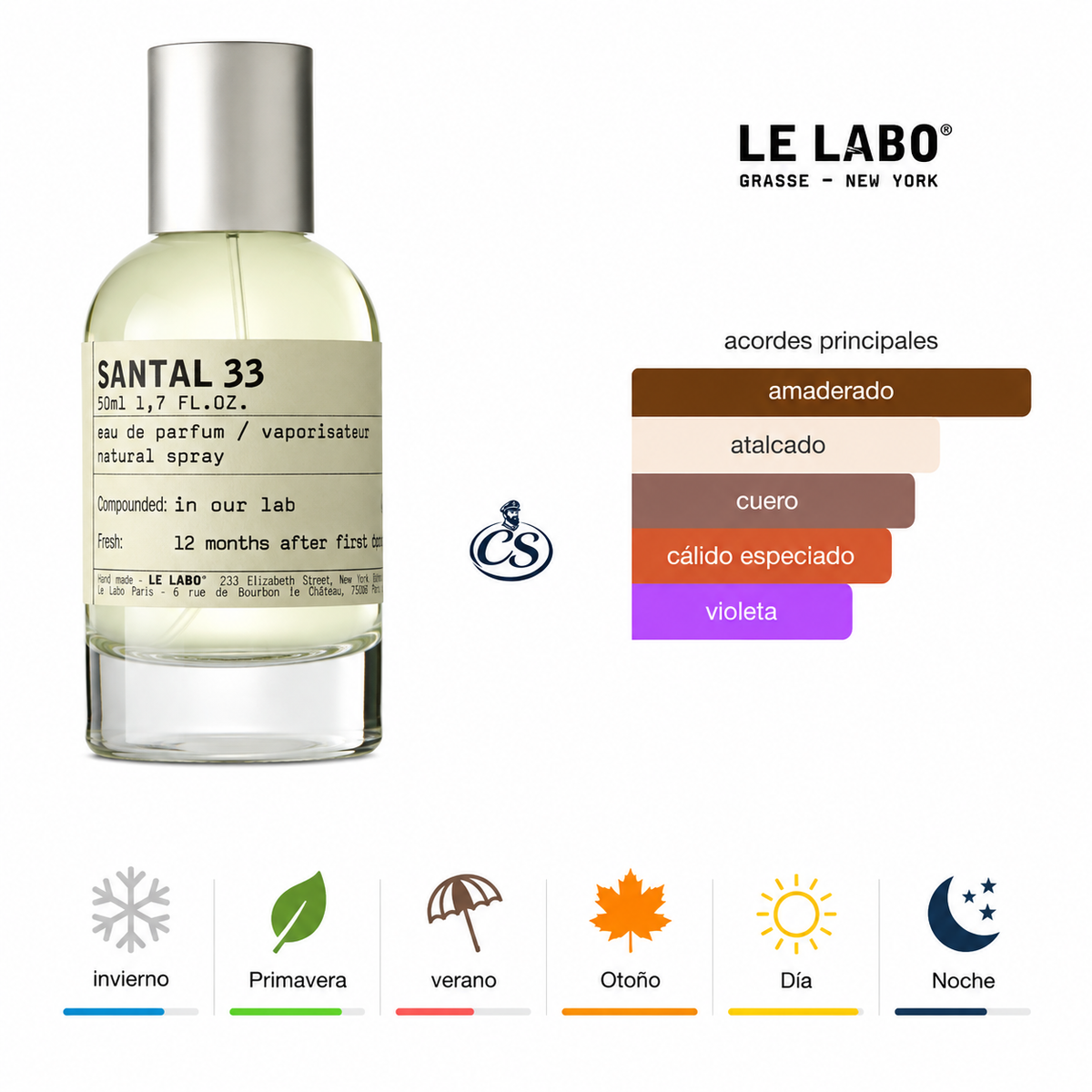 PERFUME SANTAL 33 100ML™: Fragancia Sofisticada con Notas Amaderadas para una Presencia Inolvidable