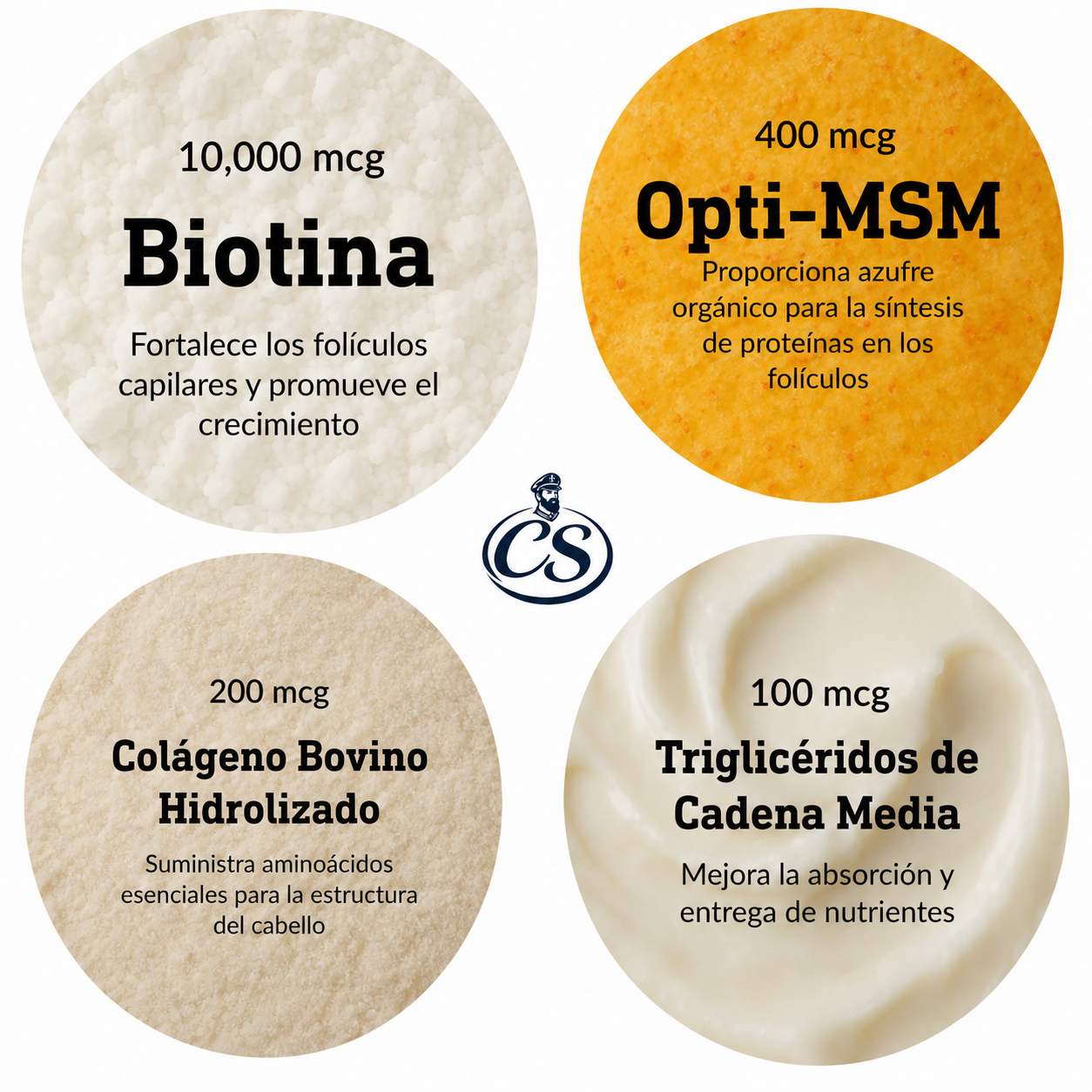 HAIR GROWTH ADVANCED™: Suplemento con 120 Cápsulas para Apoyar un Cabello Más Fuerte, Saludable y con Mejor Apariencia