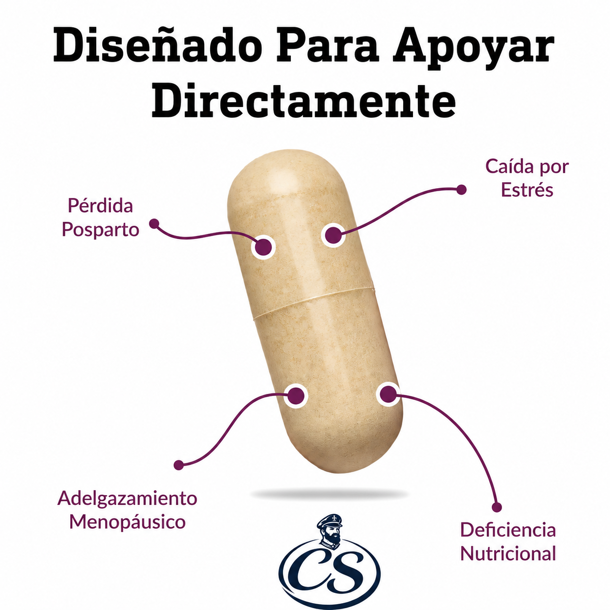 HAIR GROWTH ADVANCED™: Suplemento con 120 Cápsulas para Apoyar un Cabello Más Fuerte, Saludable y con Mejor Apariencia