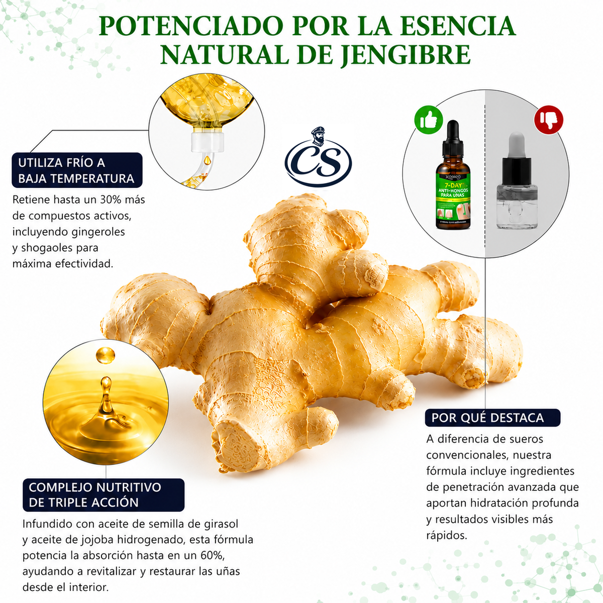 Suero Anti Hongos 7Days™: Fórmula de Cuidado para Mantener Uñas con Apariencia Saludable y Bien Cuidada
